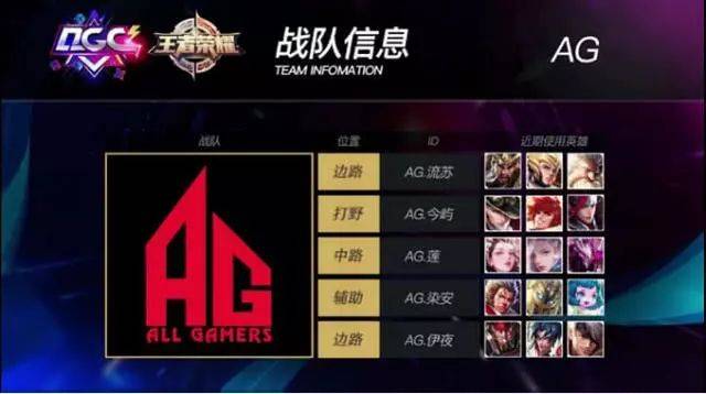 位数得分与 位数得分与