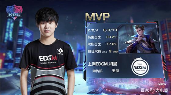 撕破对方防 撕破对方防