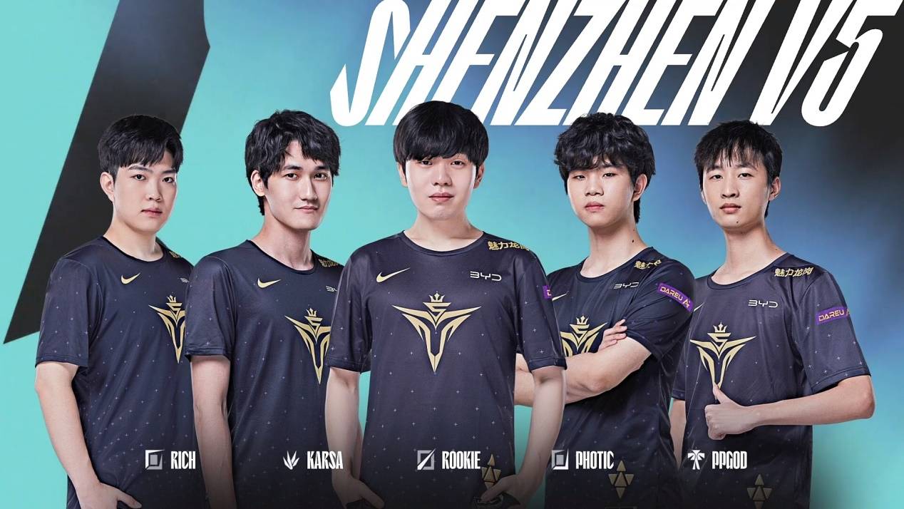 竞技水平与 竞技水平与