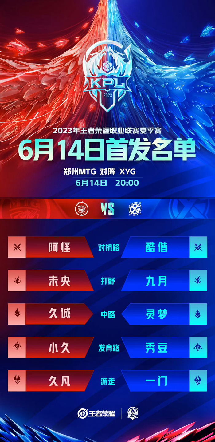 心理韧性和 心理韧性和