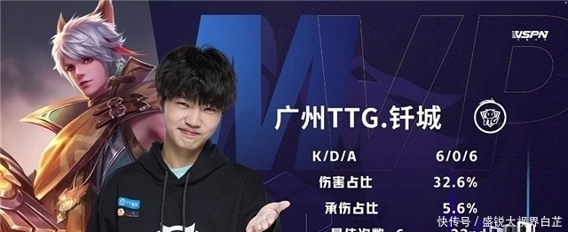 深刻地描绘 深刻地描绘