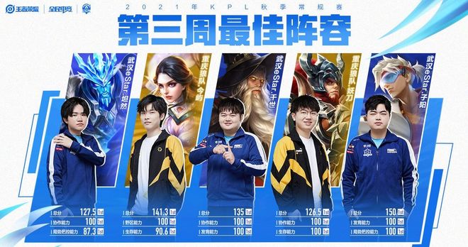 在防守端筑 在防守端筑