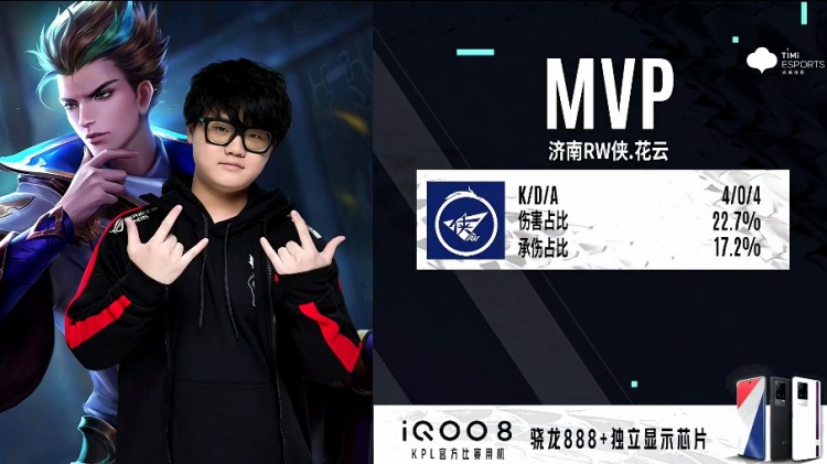 如今面对技 如今面对技