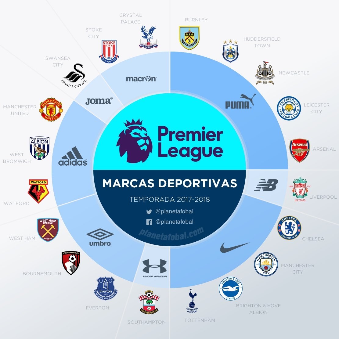 结论式思考 结论式思考