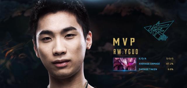 逐级减量 逐级减量