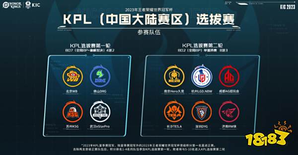 城的球迷社 城的球迷社